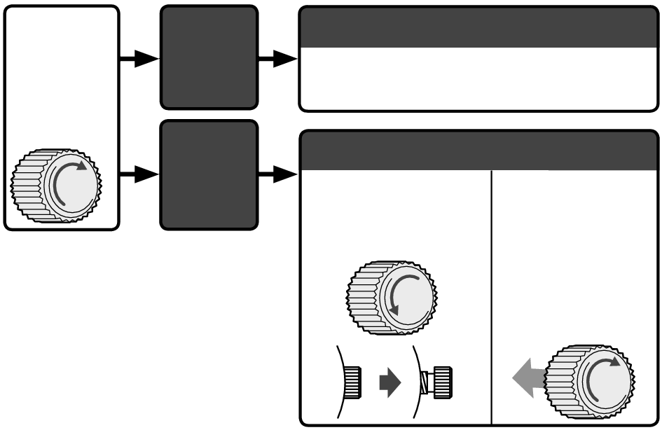 Crown operation(Normal)_V + Crown Ope(Normal_Lock)_V